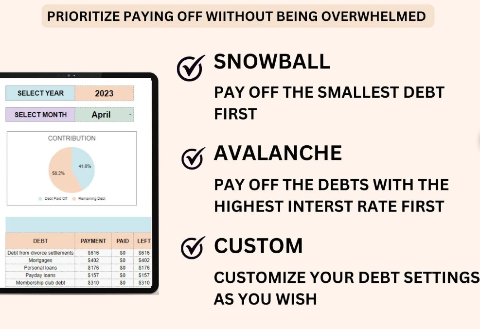 Debt Payoff Tracker