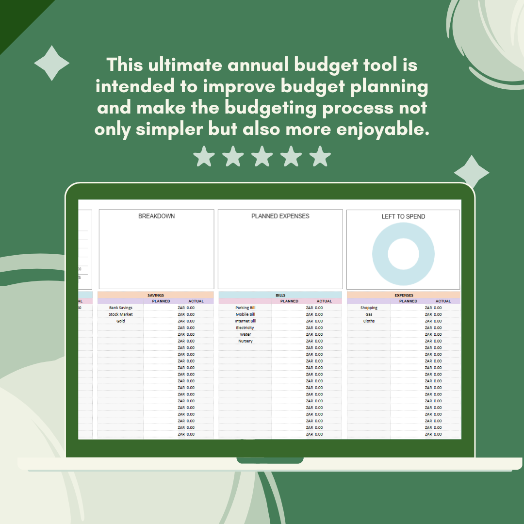 Ultimate Annual Budget