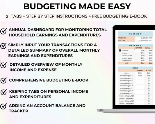Personal Finance Package